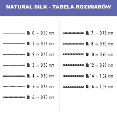 NATURAL SILK - TABELA ROZMIARÓW