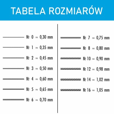 Nici nylonowe Griffin z igłą 0.50mm grey (2metry)